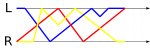 Juggling - 3-ball (53145305520) ladder diagram
