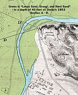 Kosa'aay Soils