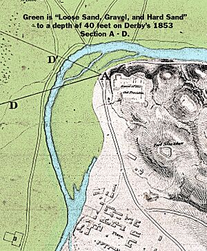 Kosa'aay Soils