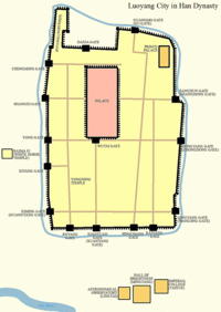 Luoyang in Han Dynasty