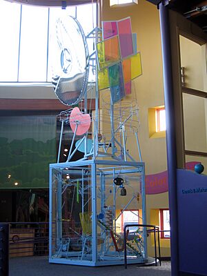 NorwalkCT ColorCoaster SteppingStonesMuseum