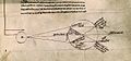 Optics from Roger Bacon's De multiplicatone specierum