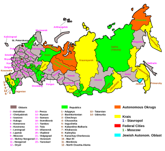 Russian Regions-EN