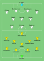 SWE-USA (women) 2019-06-20
