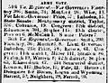 Virginia gubernatorial election May 28, 1863, votes of 54th Infantry and 36th Infantry