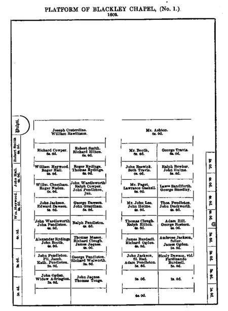 Blackley Chapel plan, c. 1603