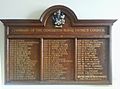 Chairmen of Congleton Rural District Council (1894-1974)