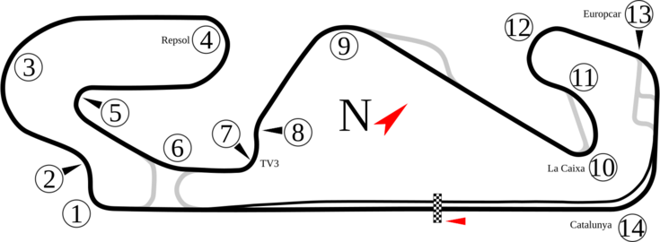 Circuit de Catalunya moto 2021