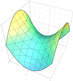 Hyperbolic Paraboloid Quadric