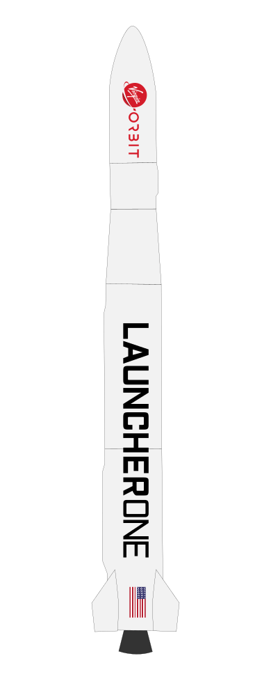 LauncherOne Diagram
