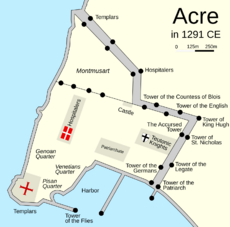 Map of Acre in 1291