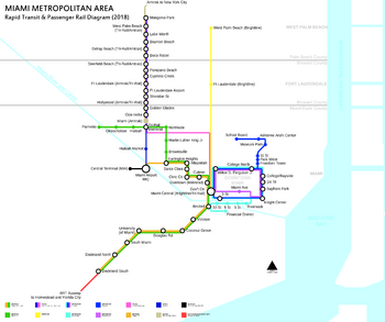 Miami Metro Map 2017