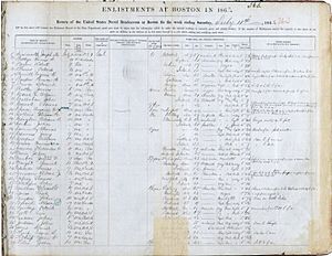 Naval Enlistments at Boston in July 1863