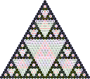 Sierpinski Pascal triangle