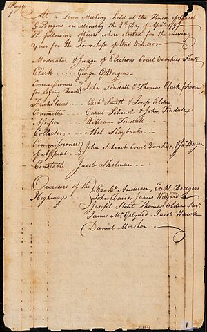 West Windsor - First Township Meeting - April 8 1797