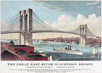 Currier and Ives Brooklyn Bridge2