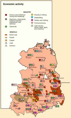 DDR economy-en