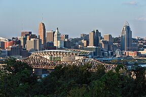 Downtown Cincinnati skyline