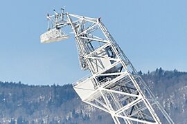Green Bank Telescope - Gregorian focus operation