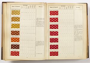 Sample Book, The Coal Tar Colour of Meister Lucius and Brüning, Ltd. . . . Applied in Calico Printing, Synthetic Red Dyes- Mordant Alizarins, plates 122–23, and Alizarin Turkey Reds, plate 169, 1908 (CH 68766109)