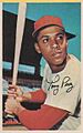 Tony Perez reds