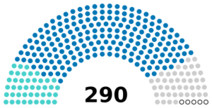 12th Parliamant.svg