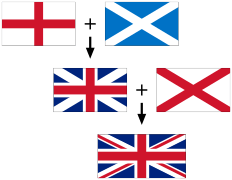 Flags of the Union Jack