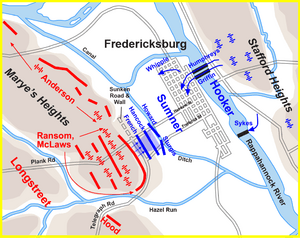 Fredericksburg-SumnerAssault
