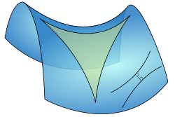 Hyperbolic triangle