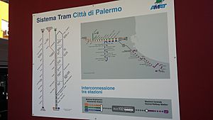 Palermo Tramway System Map