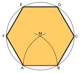When the side length AB is given, then you draw around the point A and around the point B a circular arc. The intersection M is the center of the circumscribed circle. Transfer the line segment AB four times on the circumscribed circle and connect the corner points.