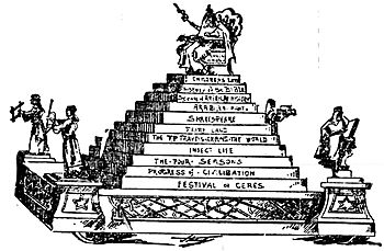 1889.10.06 Names of early VP parades