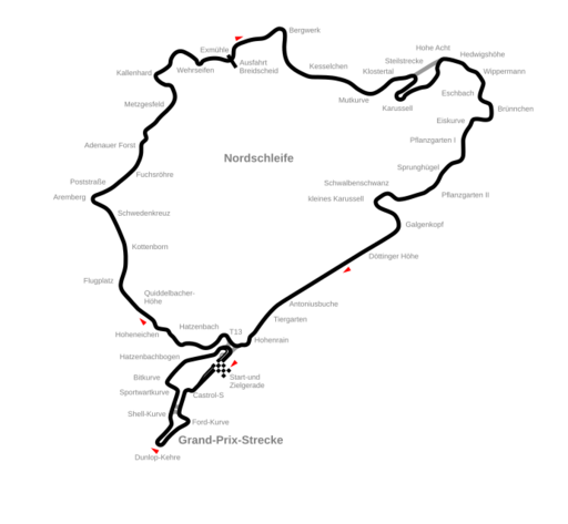 Circuit Nürburgring-1984
