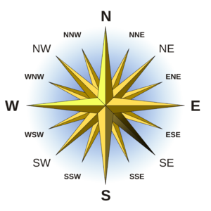 Compass Rose English Southeast