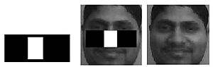 Haar Feature that looks similar to the bridge of the nose is applied onto the face