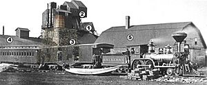 Katahdin Iron Works