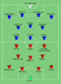 Liverpool vs Chelsea 2019-08-14