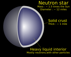 Neutron star cross section-en