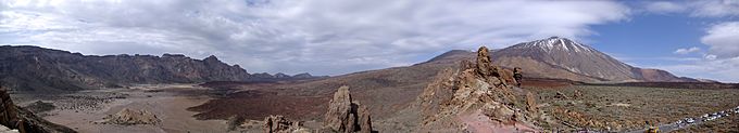 Panorama Teide BW