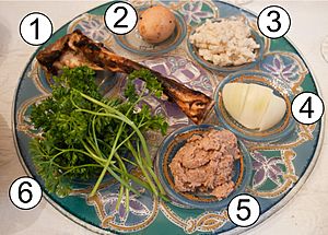 Passover Seder plate, numbered