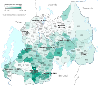 Percentage of Tutsi population in Rwandan communes in 1983