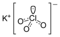 Potassium-chlorate-composition