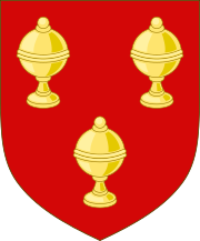 Arms of Butler