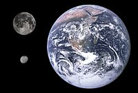 Charon, Earth & Moon size comparison