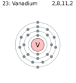 Electron shell 023 vanadium
