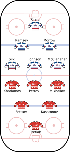 USA-URS 1980 WOG Final Round Game 1980-02-22