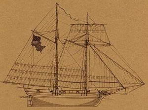 USS Scourge -- sail plan