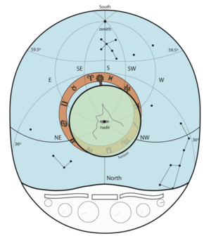 York-minster-astro-clock