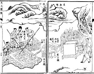 Chinese Fining and Blast Furnace