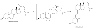 Cholecalciferol synth